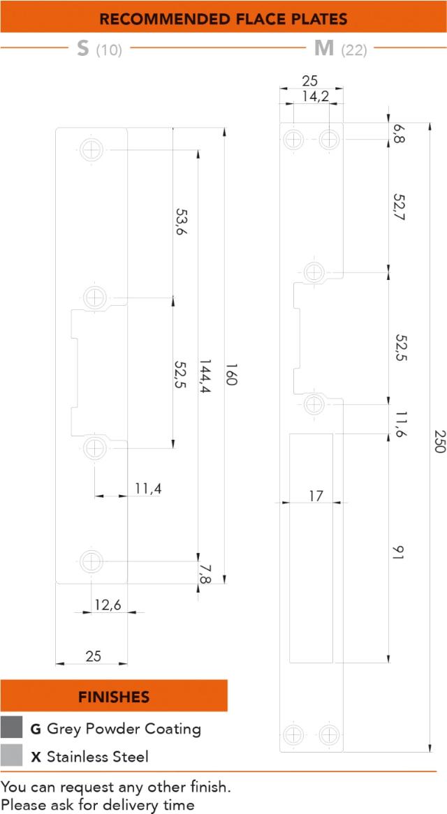 Dorcas El-slutblik 54 NF, retv. 12 V AC/DC