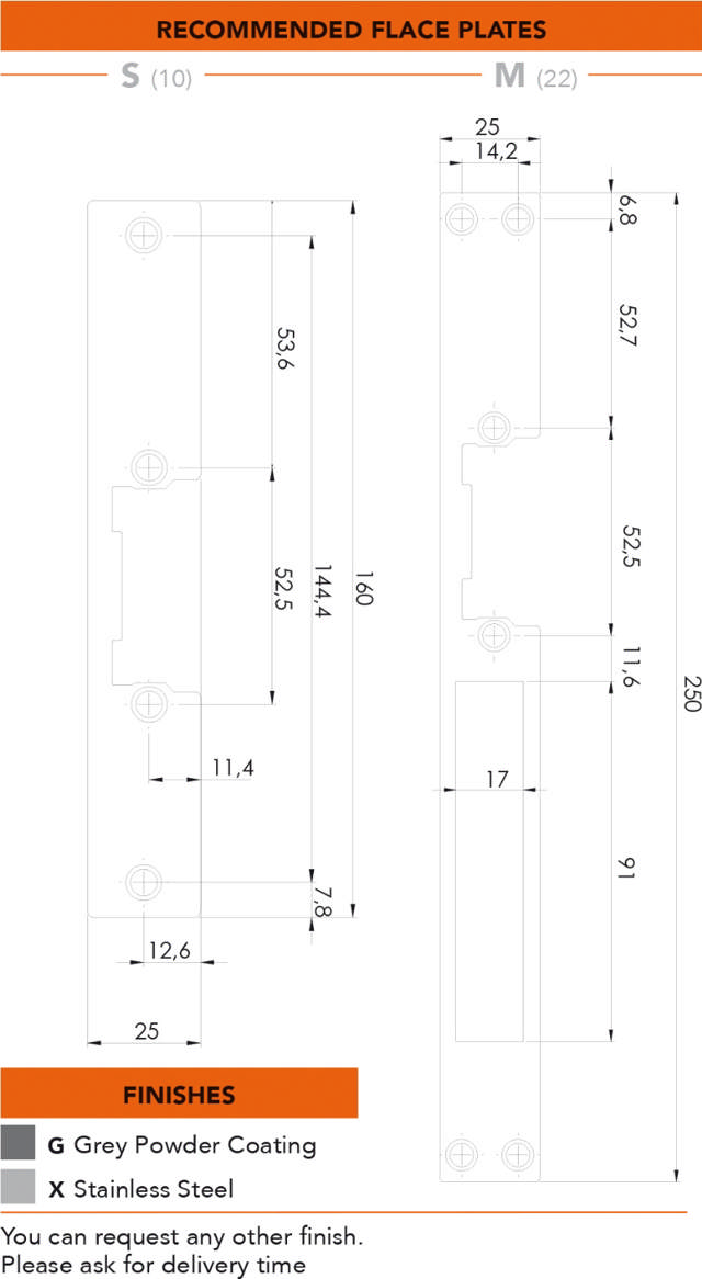 Dorcas El-slutblik 54 NF, omv. 24 V DC