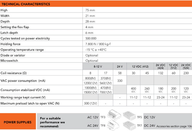 Dorcas El-slutblik 50 NF, retv. 10-24 V AC/DC