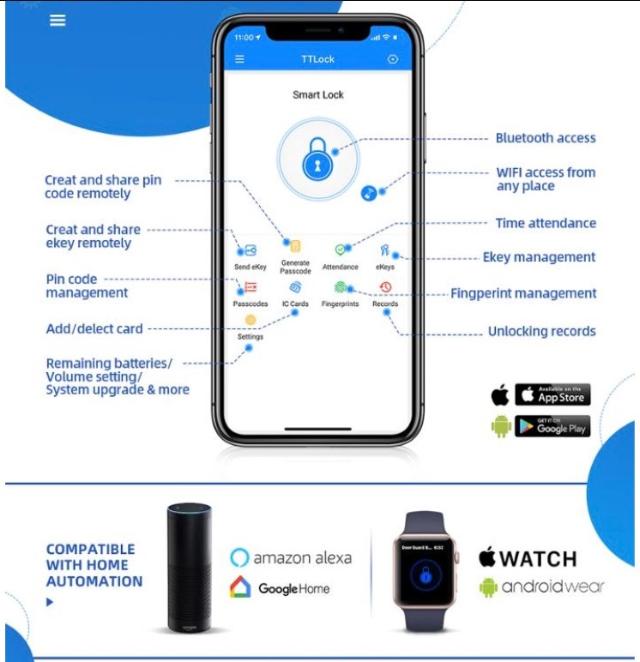 Smart Lock BG2000, DIN låsekasser, sort