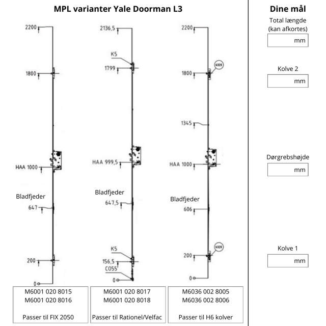 Yale Doorman L3S MPL komplet 2200mm (FIX2150) H Børstet stål