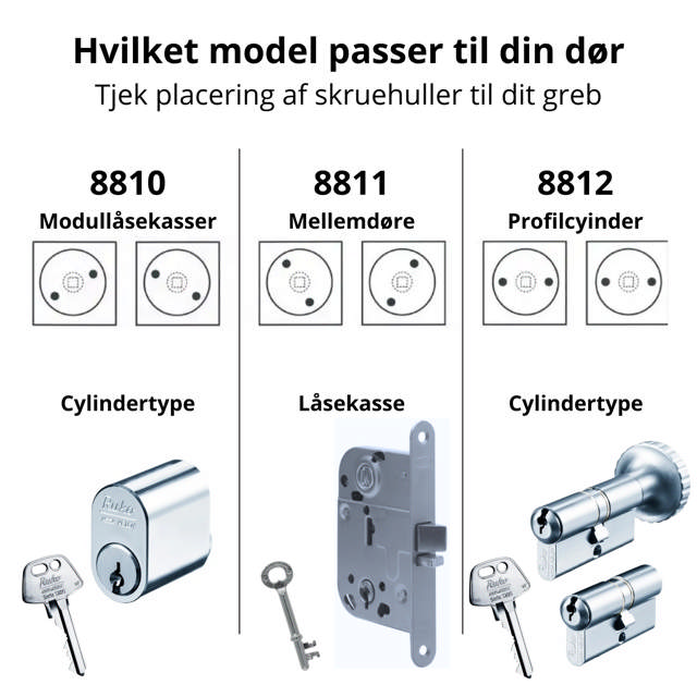Assa Code Handle 8812 Door højre Rustfrit stål (936222)