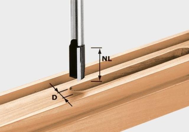 Festool Notfræser HW S8