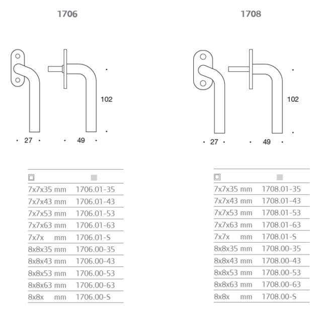 Randi paskvilgreb 170600L-35 venstre (ø14-8x8x43mm)