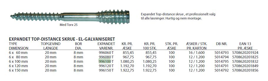 EXP Top-Distance skrue 6x100 mm TX25 PK m. 100 stk.