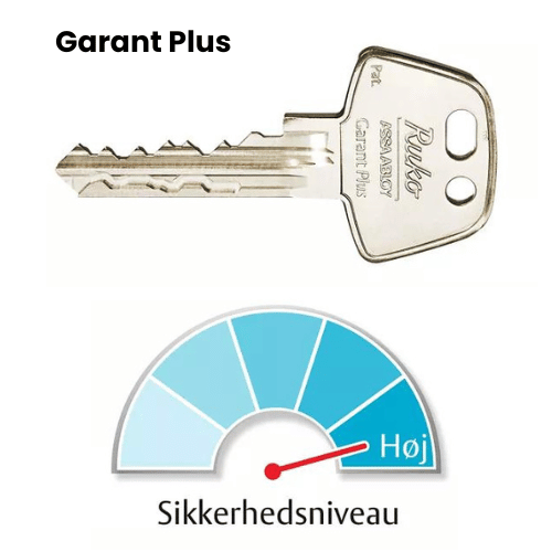 Garant Plus fra Ruko, når sikkerheden skal være ekstra høj